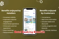 Hotel Booking Benefits