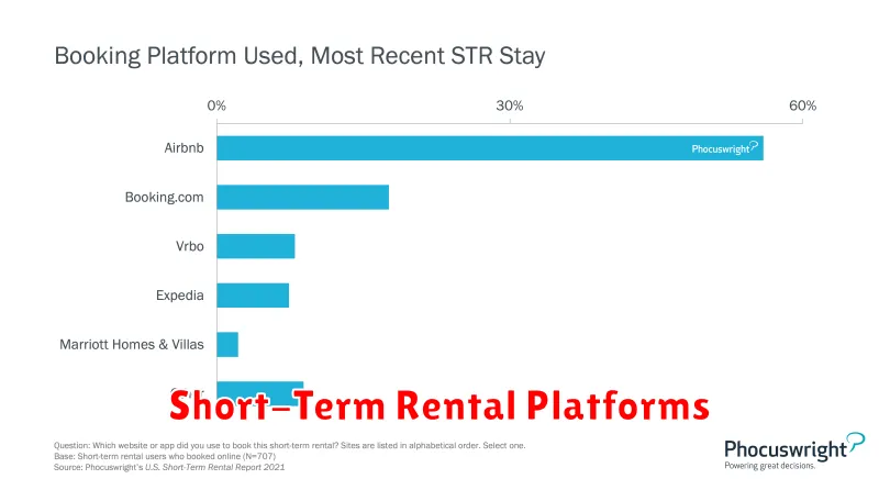 Short-Term Rental Platforms