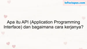 Apa itu API (Application Programming Interface) dan bagaimana cara kerjanya?